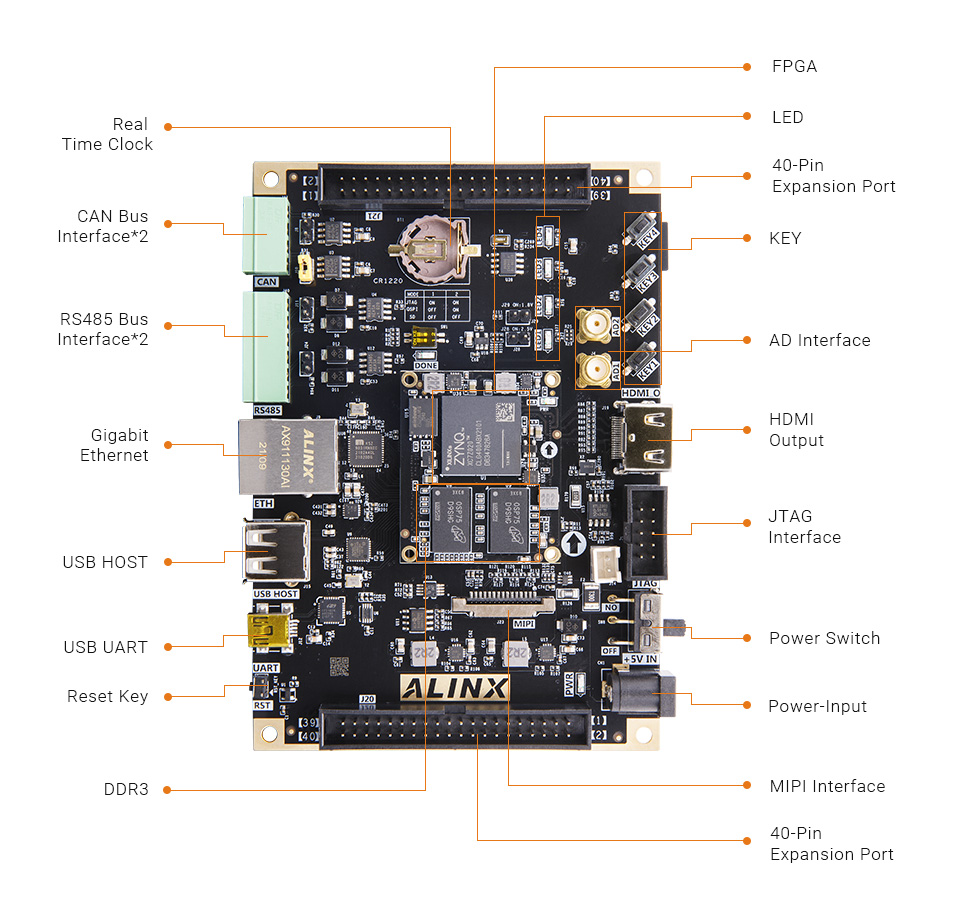 AX7Z010-2.jpg