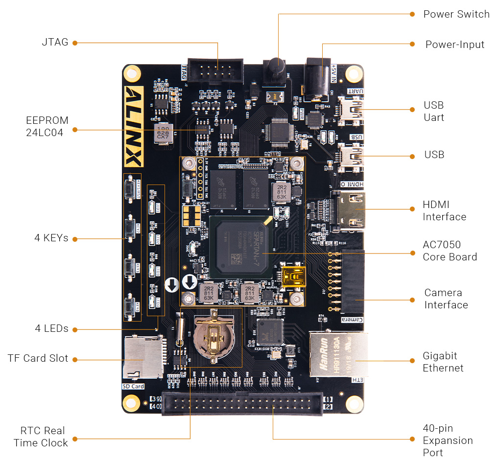 AX7050-2.jpg