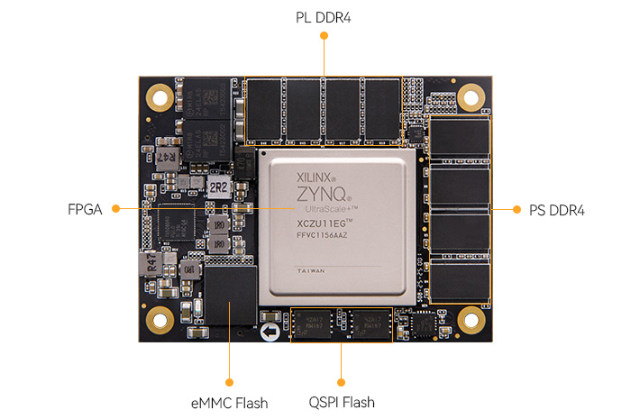 Xilinx-Zynq-UltraScale+-MPSoC-PCIE-FPGA-XCZU11EG-ACU11EG核心板_11.jpg