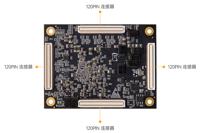 Xilinx-Zynq-UltraScale+-MPSoC-PCIE-FPGA-XCZU11EG-ACU11EG核心板_12.jpg